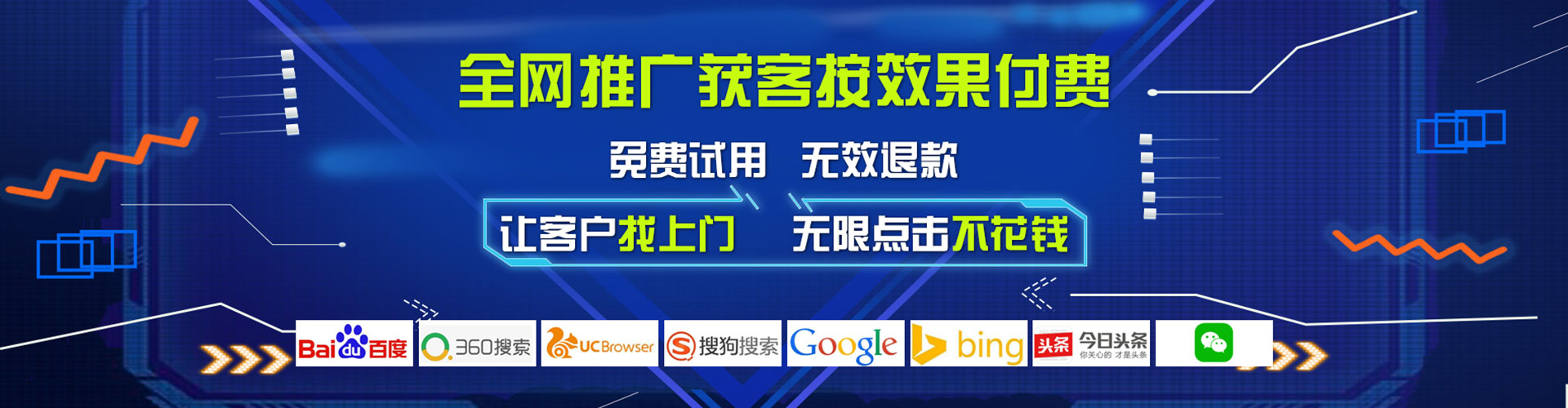 哈尔滨sem专员